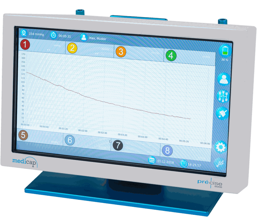PRÉCISE 8008 Display mit Verlaufskurve von acht Messstellen